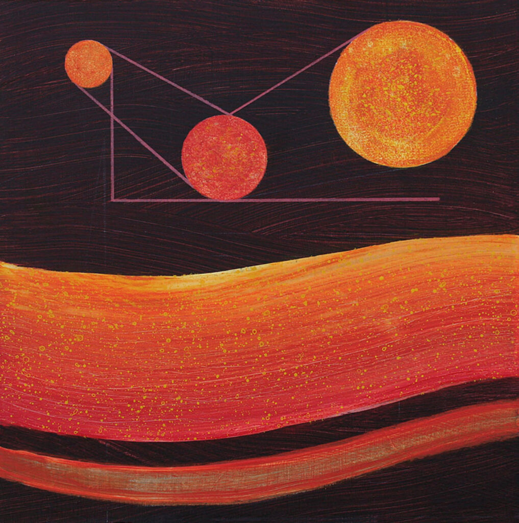 Solar Planets